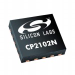 EFM8UB30F40G-A-QFN20参考图片